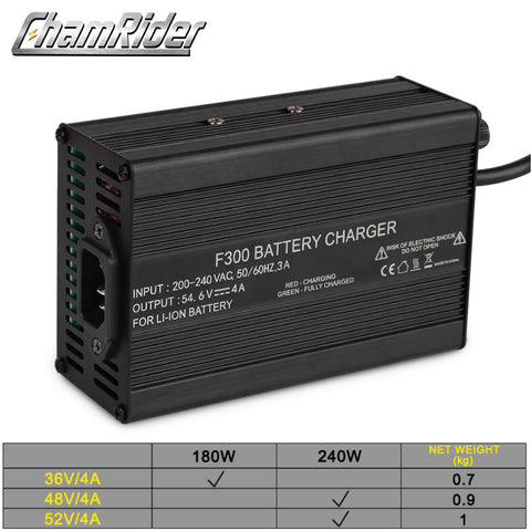 36V 42V 48V 54.6V 52V 58.8V 2A Lithium battery charger li-ion battery –  ChamRiderbattery